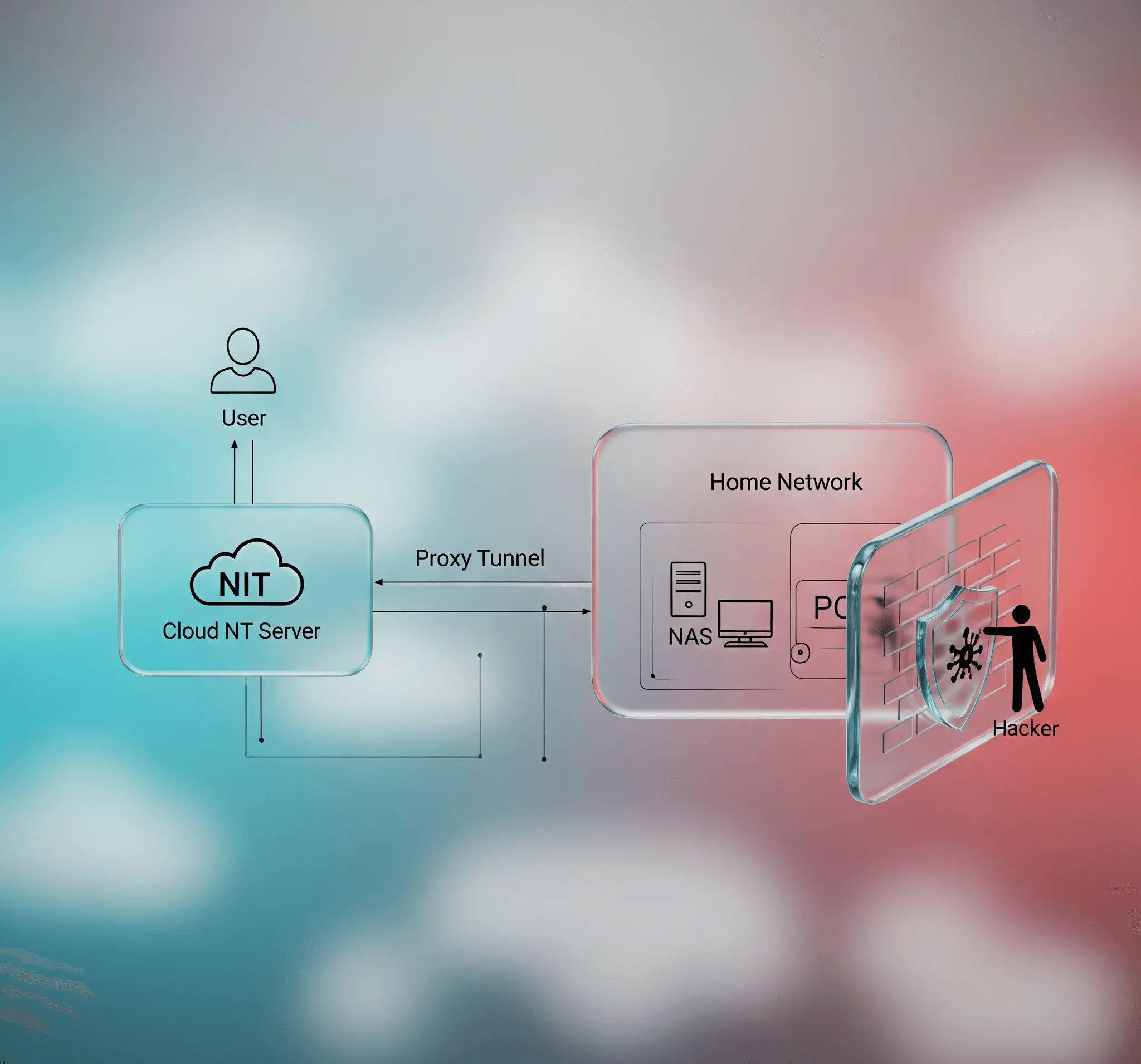 938db72a-2b1c-4a2f-9e5f-45d3e2f6c70f