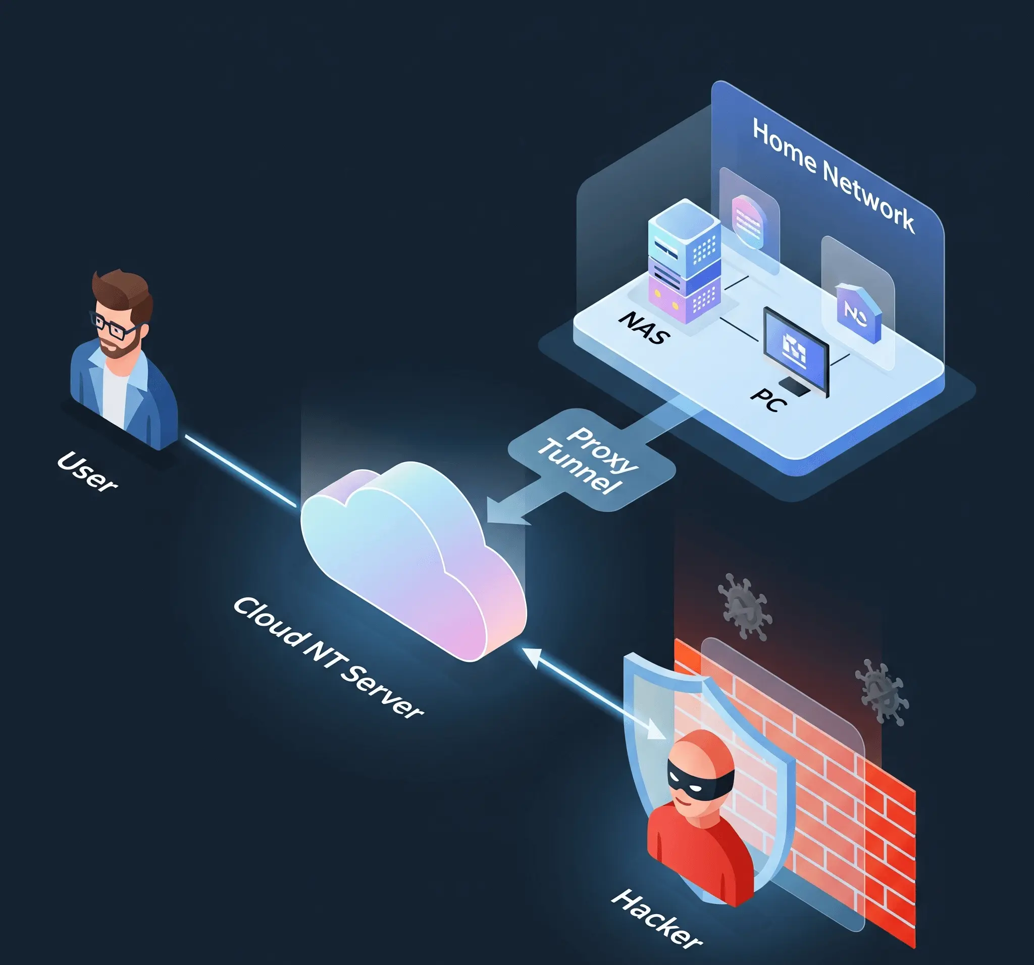 cba2794c-6e0e-4382-973d-75b2d2f2c72a