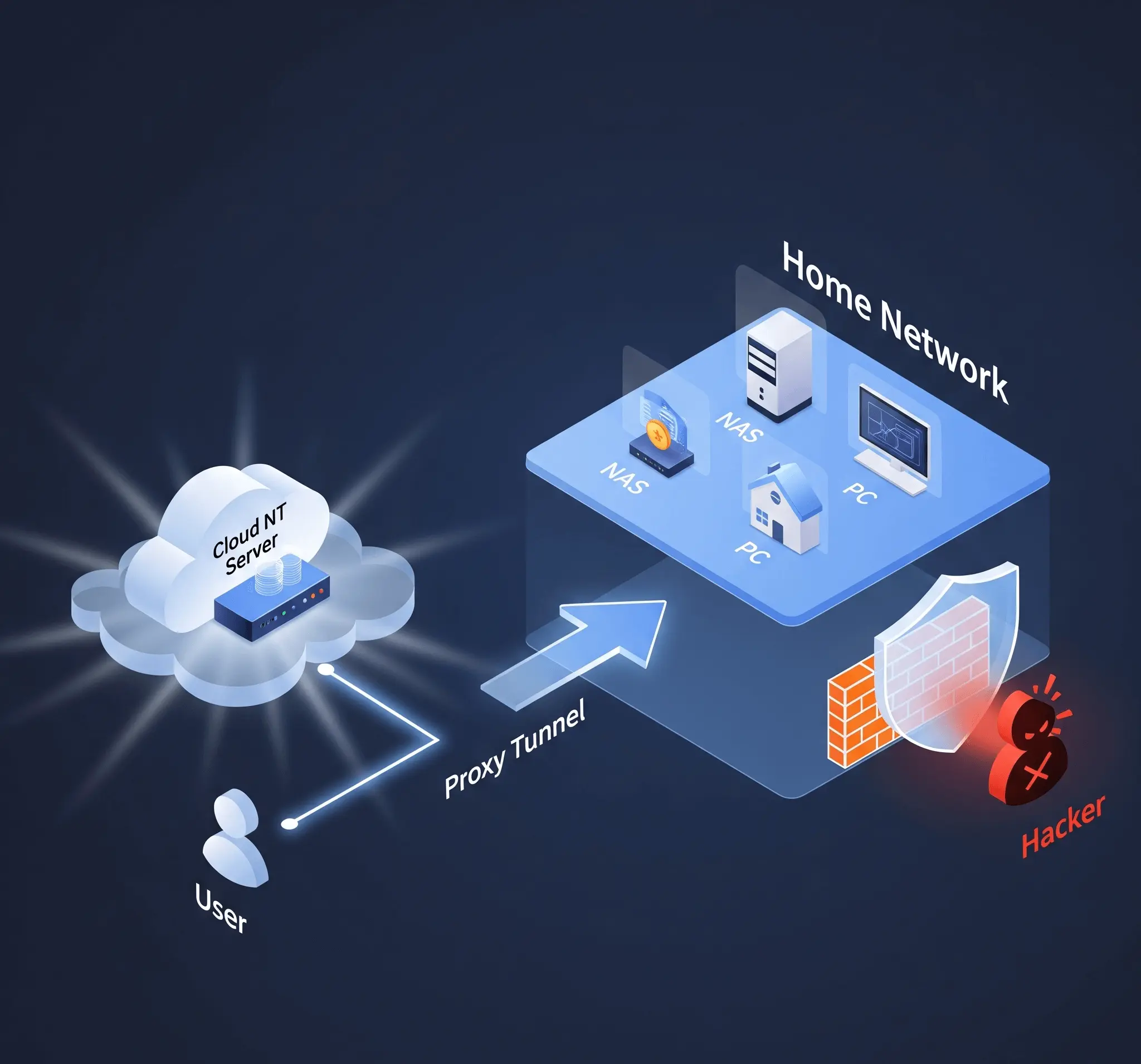 f1707f1a-31a7-49f5-9582-621c024a2fbe